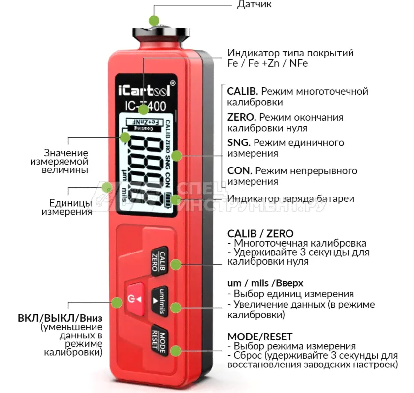 Толщиномер лакокрасочных покрытий iCartool IC-T400-4