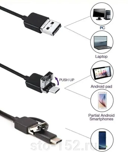 Видеоэндоскоп USB, 1Мп, 1280x720, 3,5м, 3.9мм зонд iCartool IC-V107-2